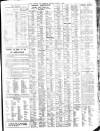 Liverpool Journal of Commerce Monday 01 March 1926 Page 9