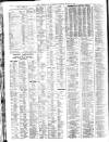 Liverpool Journal of Commerce Tuesday 02 March 1926 Page 4