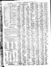 Liverpool Journal of Commerce Wednesday 03 March 1926 Page 4