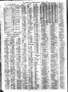 Liverpool Journal of Commerce Tuesday 09 March 1926 Page 4