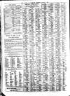 Liverpool Journal of Commerce Wednesday 17 March 1926 Page 4