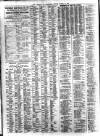 Liverpool Journal of Commerce Friday 19 March 1926 Page 4