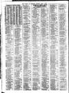 Liverpool Journal of Commerce Saturday 03 April 1926 Page 8