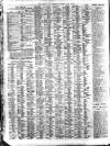 Liverpool Journal of Commerce Monday 03 May 1926 Page 4