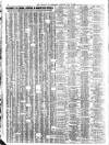 Liverpool Journal of Commerce Saturday 15 May 1926 Page 10