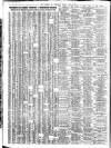 Liverpool Journal of Commerce Friday 02 July 1926 Page 8