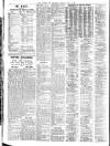 Liverpool Journal of Commerce Tuesday 06 July 1926 Page 4