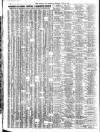 Liverpool Journal of Commerce Tuesday 06 July 1926 Page 8