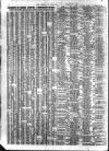 Liverpool Journal of Commerce Friday 03 September 1926 Page 8