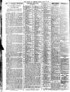 Liverpool Journal of Commerce Tuesday 22 March 1927 Page 4