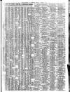 Liverpool Journal of Commerce Tuesday 02 August 1927 Page 9