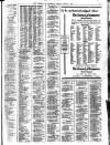 Liverpool Journal of Commerce Tuesday 02 August 1927 Page 13