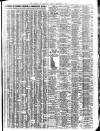 Liverpool Journal of Commerce Friday 02 December 1927 Page 11