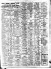 Liverpool Journal of Commerce Tuesday 08 January 1929 Page 3
