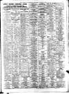 Liverpool Journal of Commerce Wednesday 09 January 1929 Page 3