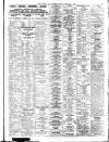 Liverpool Journal of Commerce Friday 01 February 1929 Page 3