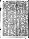 Liverpool Journal of Commerce Thursday 28 March 1929 Page 10