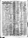 Liverpool Journal of Commerce Tuesday 02 April 1929 Page 3