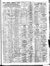 Liverpool Journal of Commerce Monday 02 December 1929 Page 3