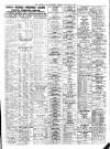 Liverpool Journal of Commerce Friday 10 January 1930 Page 3