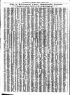 Liverpool Journal of Commerce Tuesday 28 January 1930 Page 8