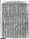 Liverpool Journal of Commerce Friday 01 August 1930 Page 8