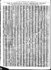 Liverpool Journal of Commerce Tuesday 02 December 1930 Page 8