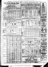 Liverpool Journal of Commerce Thursday 15 January 1931 Page 15