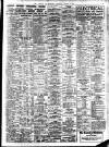 Liverpool Journal of Commerce Thursday 19 March 1931 Page 3