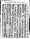 Liverpool Journal of Commerce Tuesday 12 January 1932 Page 8