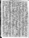 Liverpool Journal of Commerce Tuesday 16 February 1932 Page 10