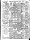 Liverpool Journal of Commerce Wednesday 16 March 1932 Page 5