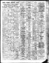 Liverpool Journal of Commerce Tuesday 03 May 1932 Page 3