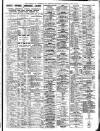 Liverpool Journal of Commerce Saturday 04 June 1932 Page 3