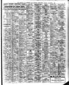 Liverpool Journal of Commerce Tuesday 01 November 1932 Page 3