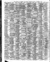 Liverpool Journal of Commerce Tuesday 01 November 1932 Page 10