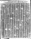 Liverpool Journal of Commerce Tuesday 10 January 1933 Page 8