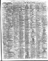 Liverpool Journal of Commerce Tuesday 10 January 1933 Page 13