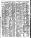 Liverpool Journal of Commerce Wednesday 01 March 1933 Page 10