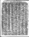 Liverpool Journal of Commerce Tuesday 04 April 1933 Page 9