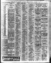 Liverpool Journal of Commerce Monday 04 September 1933 Page 9