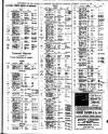 Liverpool Journal of Commerce Thursday 16 January 1936 Page 17