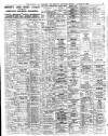 Liverpool Journal of Commerce Monday 20 January 1936 Page 3