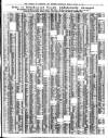 Liverpool Journal of Commerce Friday 20 March 1936 Page 11