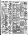 Liverpool Journal of Commerce Saturday 11 April 1936 Page 7