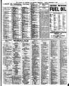 Liverpool Journal of Commerce Monday 07 September 1936 Page 13