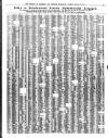 Liverpool Journal of Commerce Tuesday 02 March 1937 Page 11