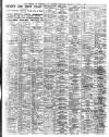 Liverpool Journal of Commerce Saturday 21 August 1937 Page 3