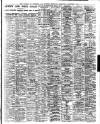 Liverpool Journal of Commerce Wednesday 01 December 1937 Page 3