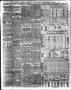 Liverpool Journal of Commerce Thursday 02 February 1939 Page 15